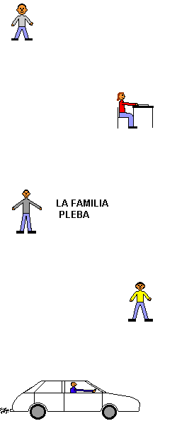 familia pleba